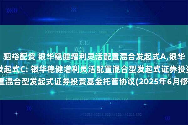 驷裕配资 银华稳健增利灵活配置混合发起式A,银华稳健增利灵活配置混合发起式C: 银华稳健增利灵活配置混合型发起式证券投资基金托管协议(2025年6月修订)